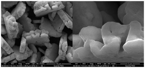 Bi2O2CO3/TiO2 composite material and method for photo-generated cathode protection in spoondrift splash area