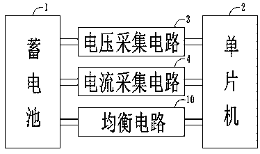 Balancing control circuit of new energy electric vehicle