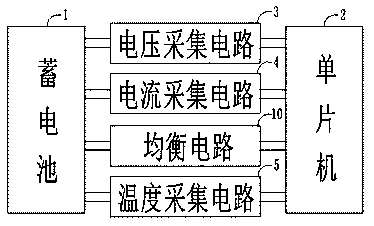 Balancing control circuit of new energy electric vehicle