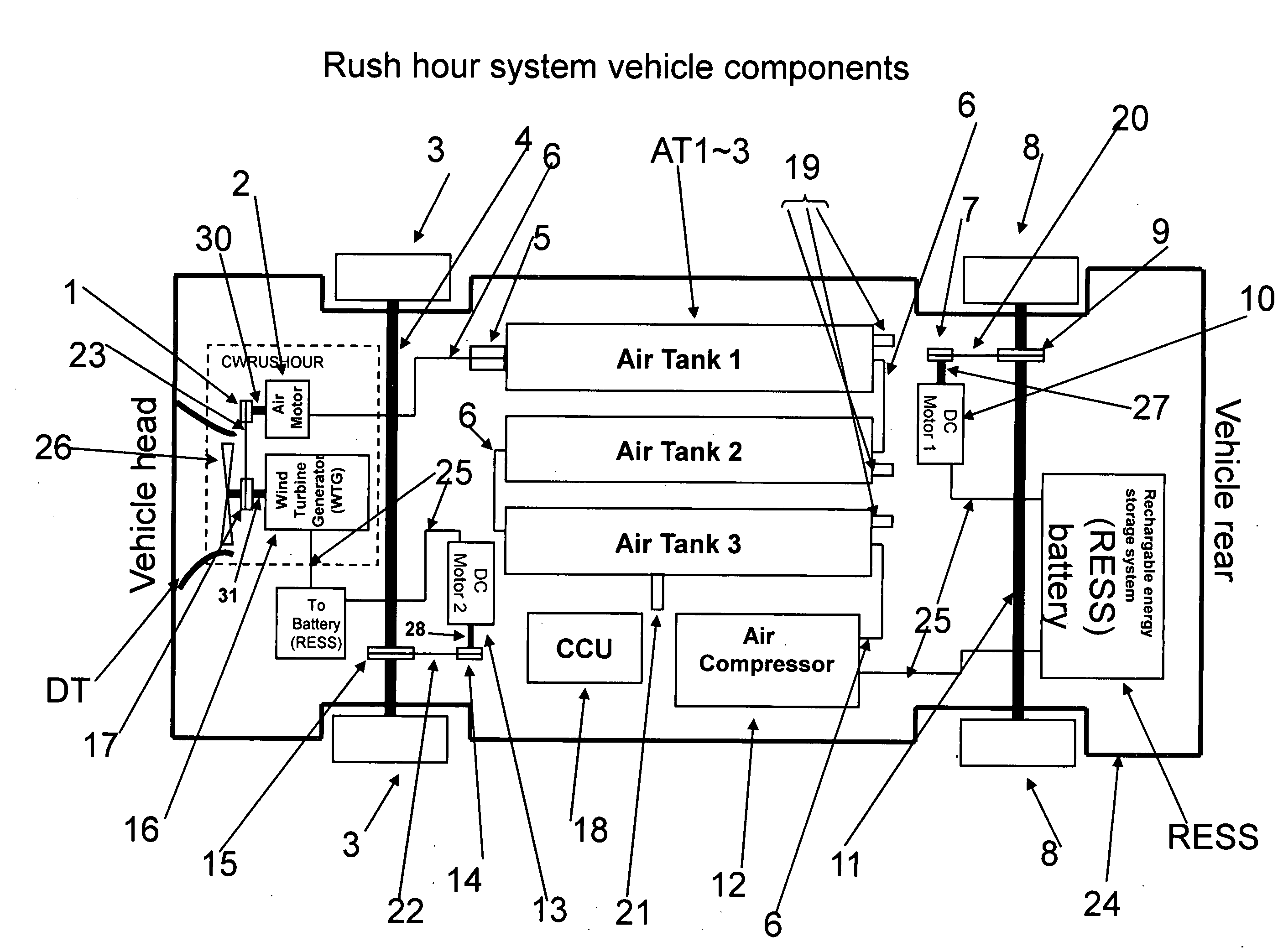 Air electric vehicle