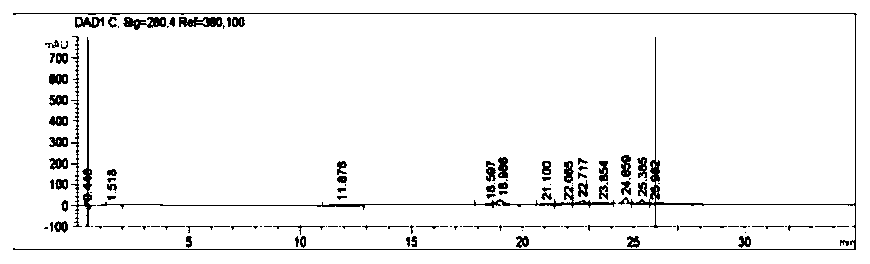 Smoke-suppressing deodorant for road asphalt, application of smoke-suppressing deodorant in asphalt and preparation method of asphalt