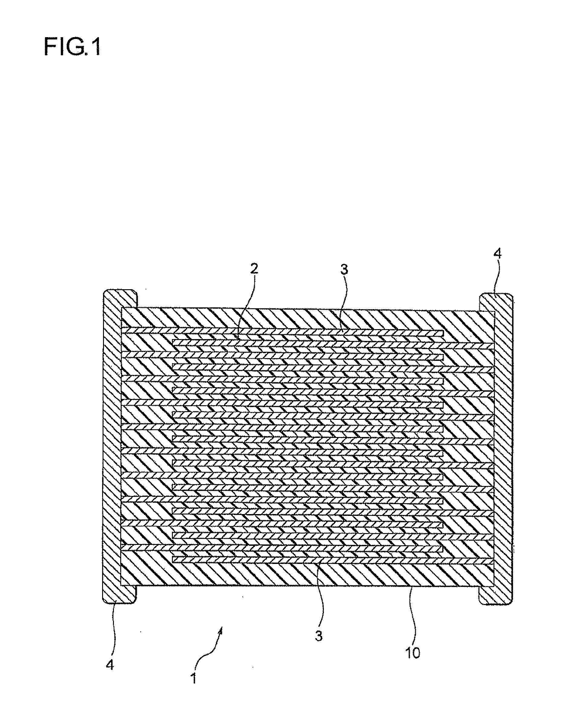 Dielectric ceramic composition and electronic component