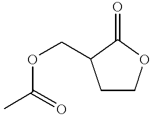 Process for the preparation of alpha-methylene-gamma-butyrolactone and alpha-acetoxymethyl-gamma-butyrolactone