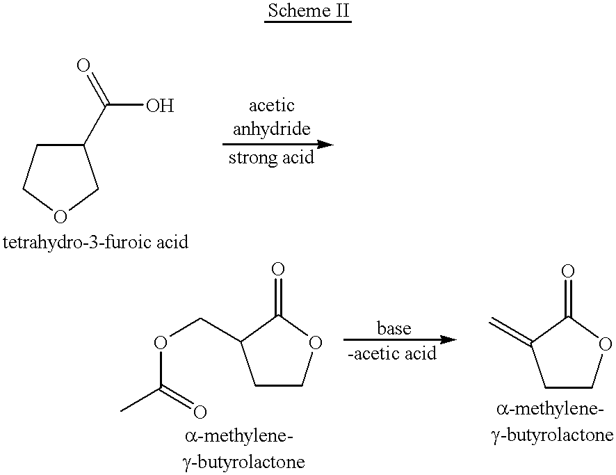 Process for the preparation of alpha-methylene-gamma-butyrolactone and alpha-acetoxymethyl-gamma-butyrolactone