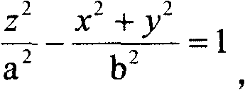 Overall view visual system based on double-curve viewfinder