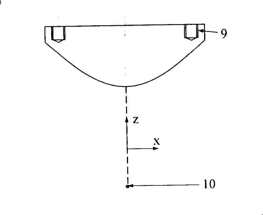 Overall view visual system based on double-curve viewfinder