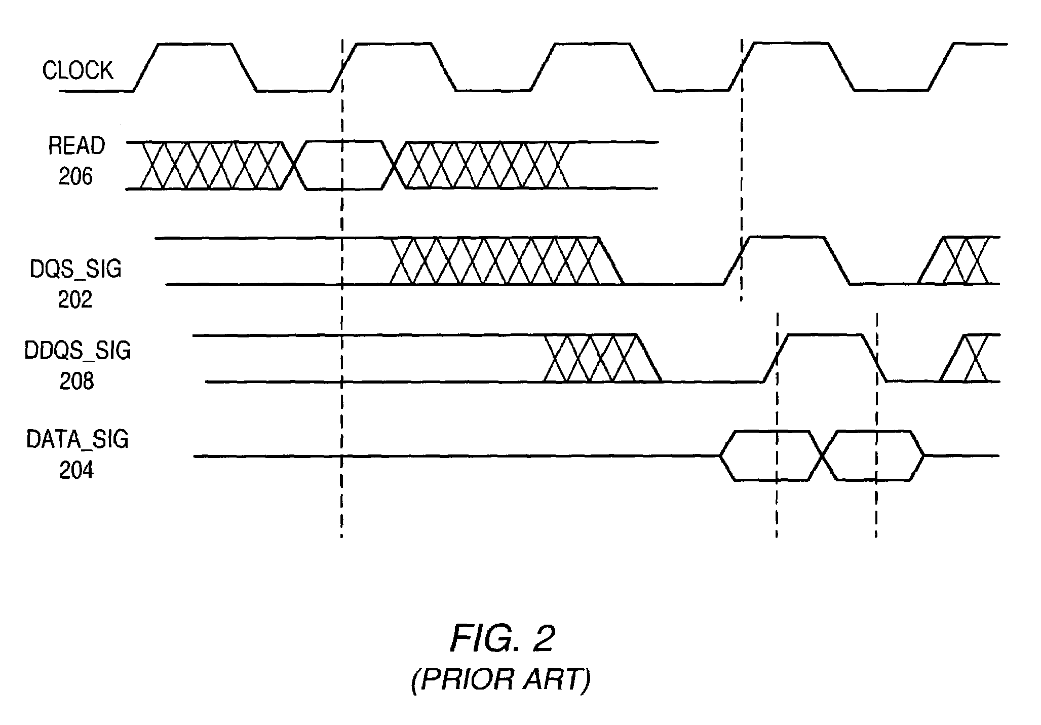 Method for optimizing utilization of a double-data-rate-SDRAM memory system