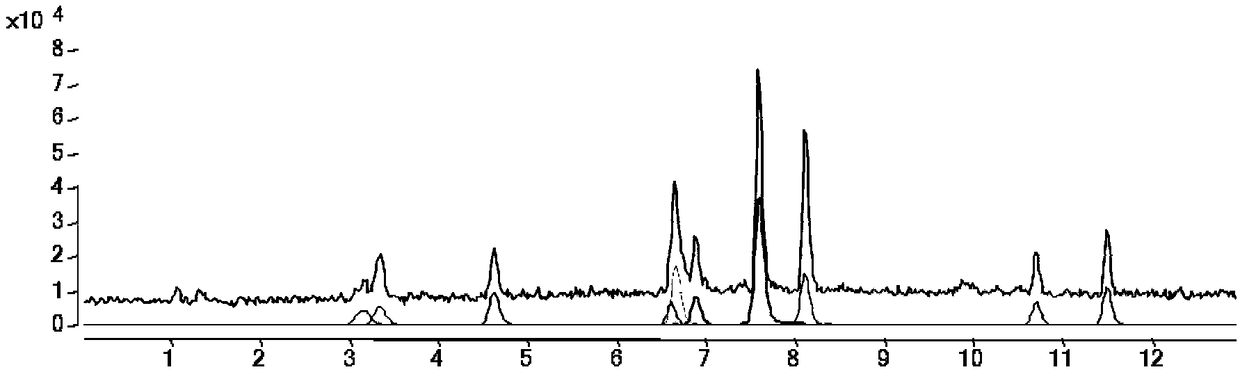 Detection method of phenolic acids and/or their esters in wine and/or by-products of brewing