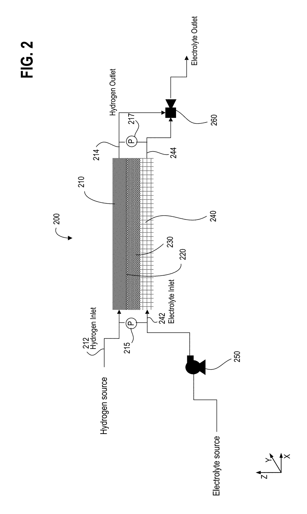 Methods and systems for rebalancing electrolytes for a redox flow battery system