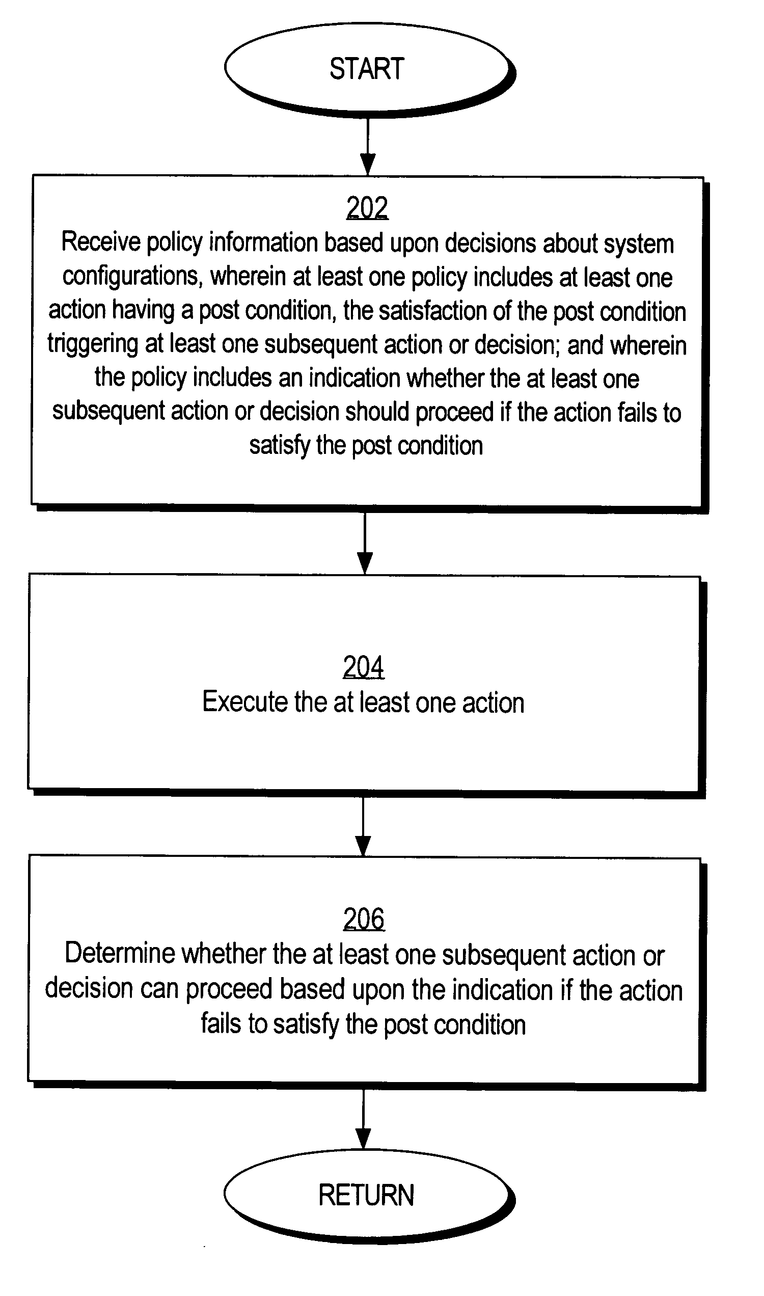 Preventing deadlock in a policy-based computer system