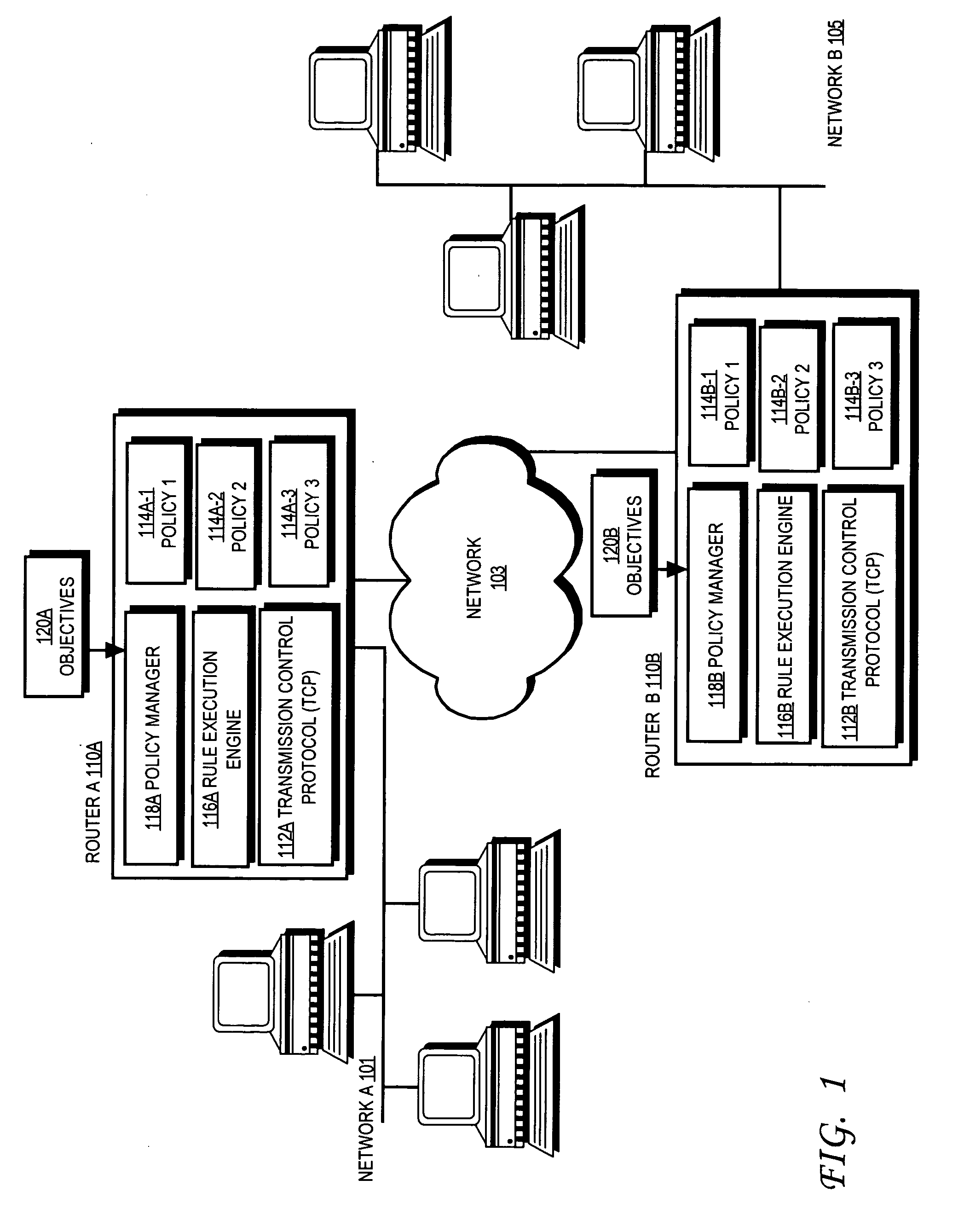 Preventing deadlock in a policy-based computer system