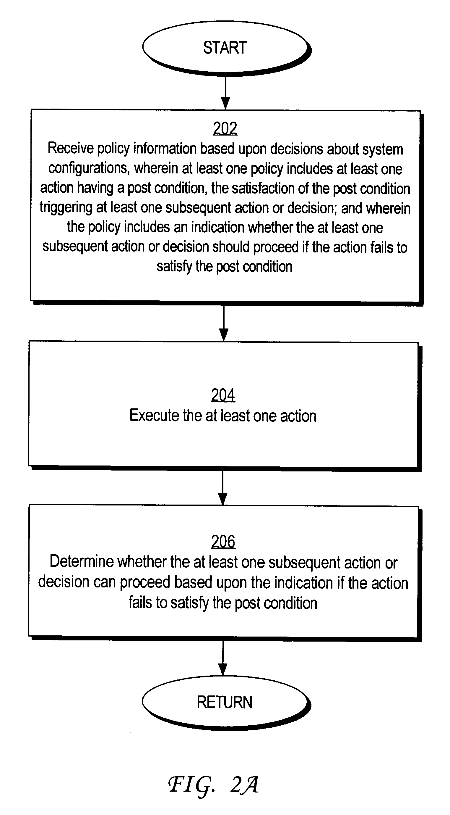 Preventing deadlock in a policy-based computer system