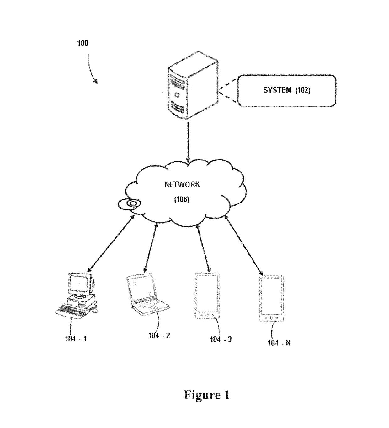 System and method for monitoring motor recovery in a post acute stroke treatment