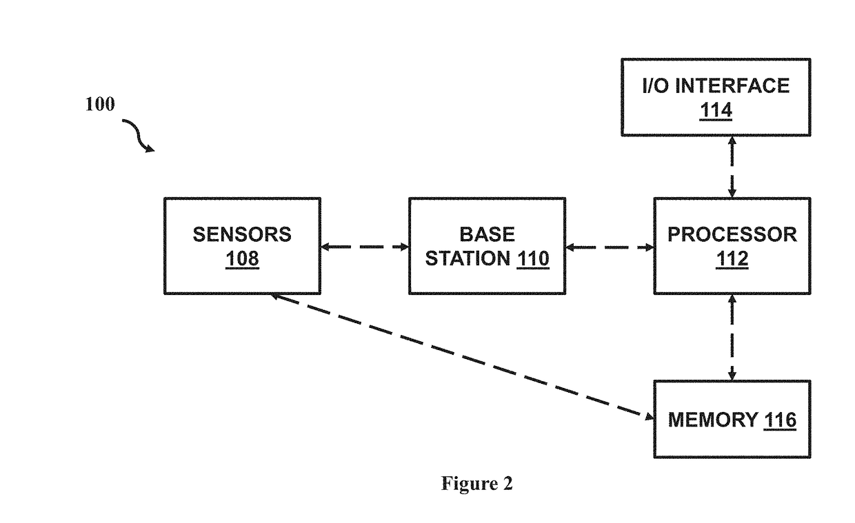 System and method for monitoring motor recovery in a post acute stroke treatment