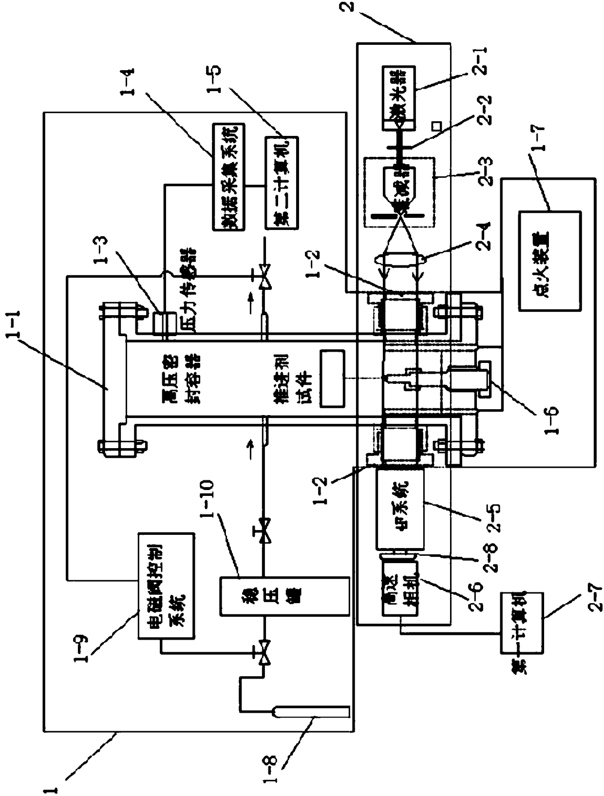 Apparatus and method for measuring aluminium combustion of solid propellant based on coaxial digital holographic method