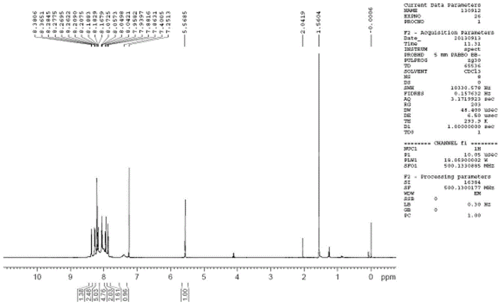 A kind of bipyrene and its preparation method and use