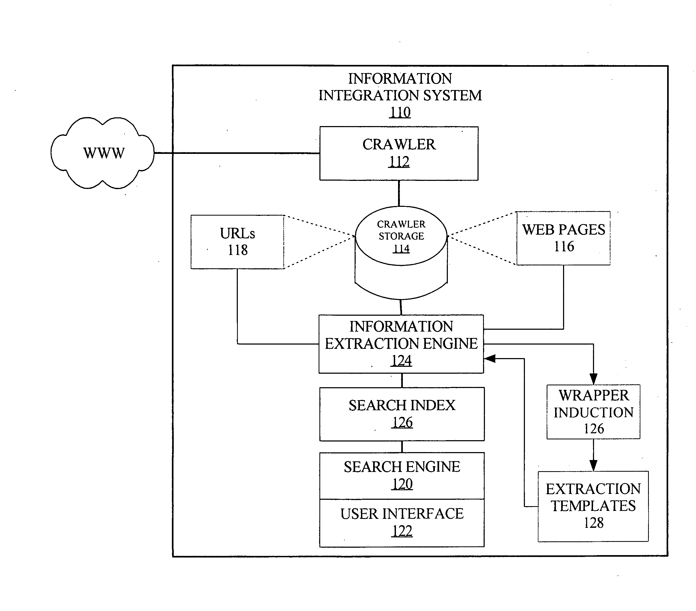 Techniques for clustering structurally similar webpages based on page features