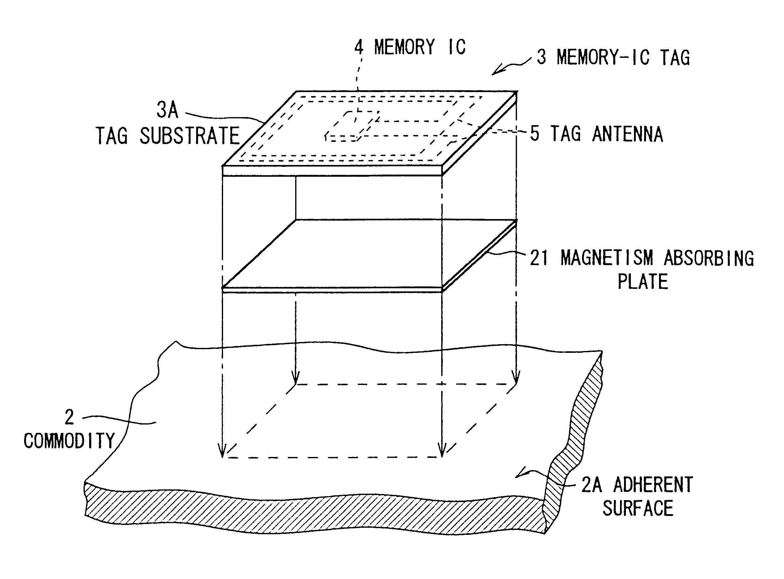 Non-contacting-type information storing device