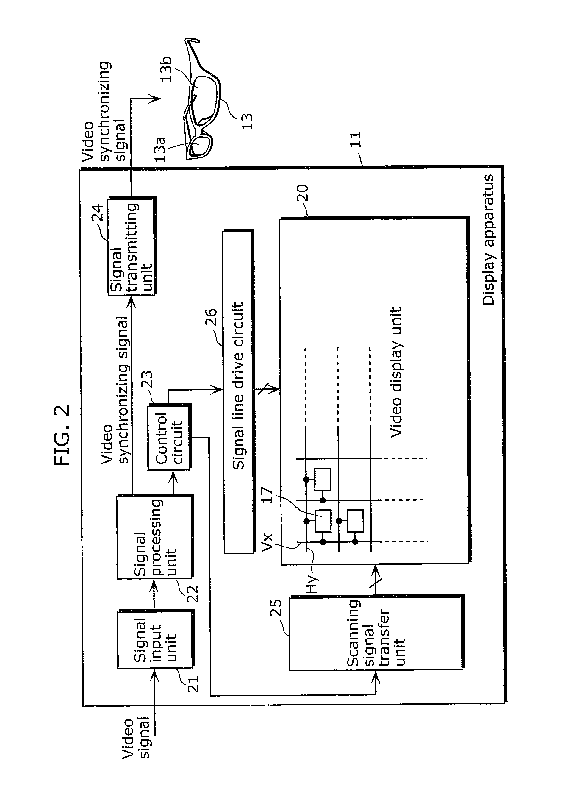 Method of driving stereoscopic display apparatus and stereoscopic display apparatus