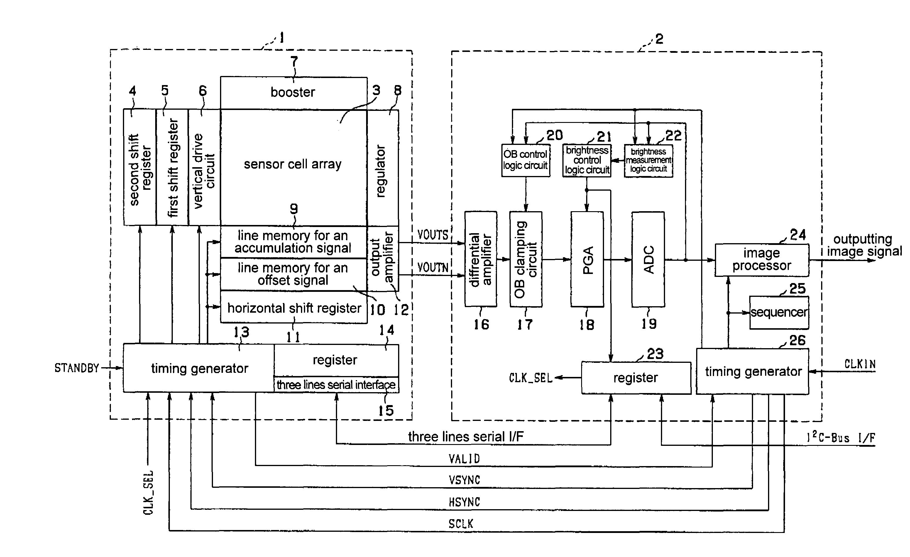 Image-processing device, image-processing method and solid-state image-pickup device