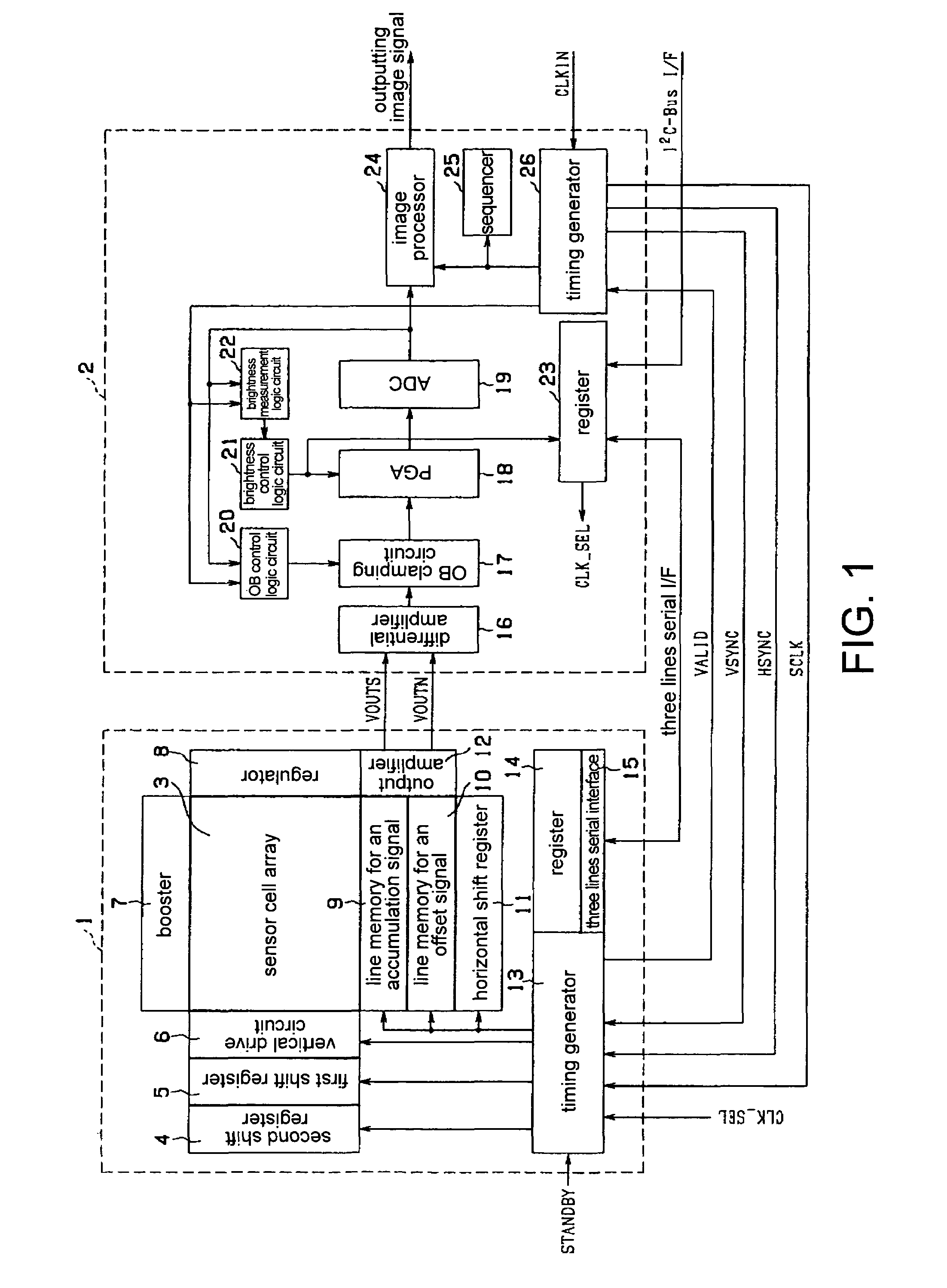 Image-processing device, image-processing method and solid-state image-pickup device