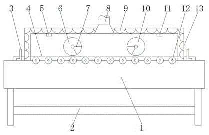 Plate processing invention equipment for furniture manufacturing