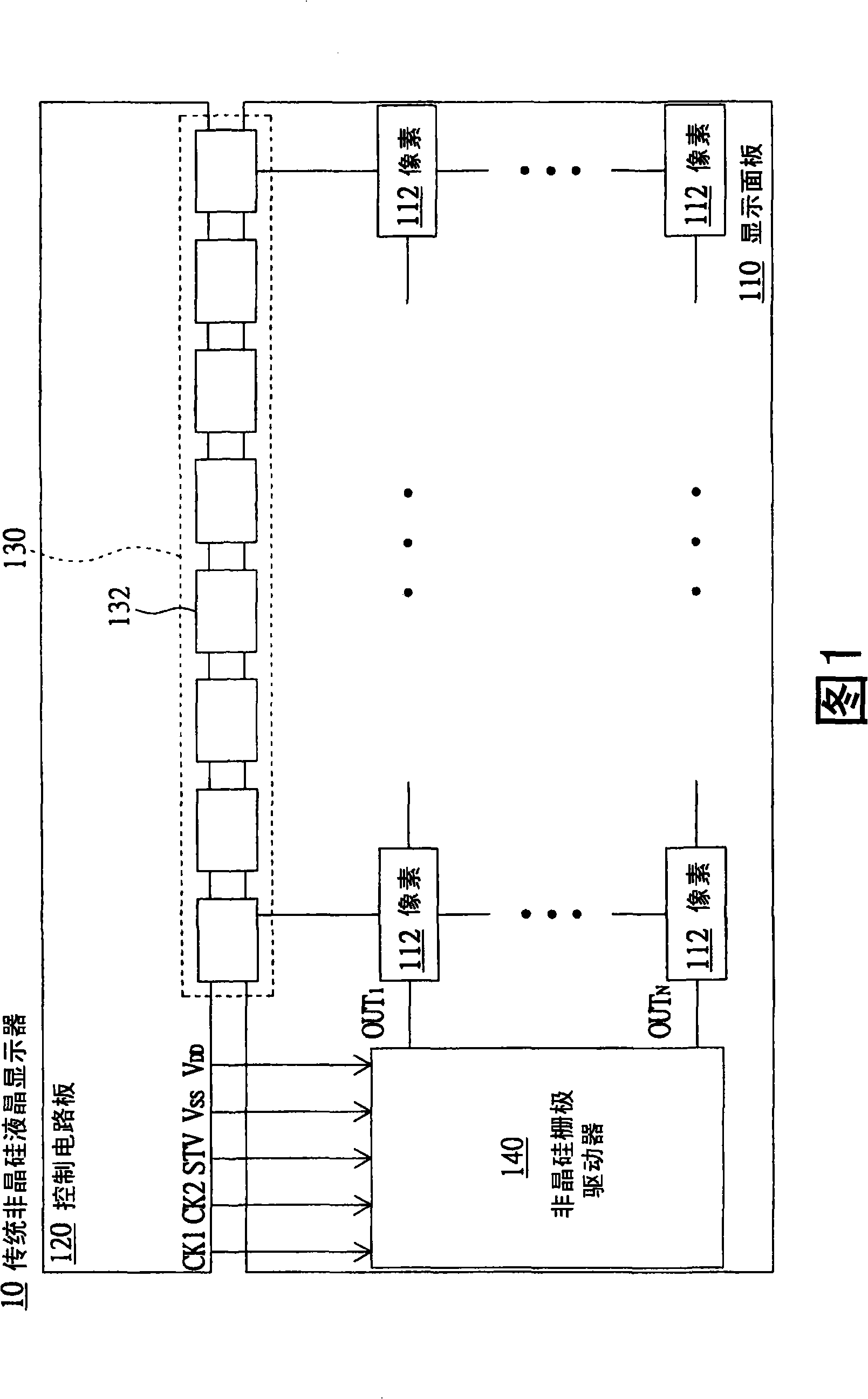 Compensating circuit for improving threshold voltage off set and process thereof