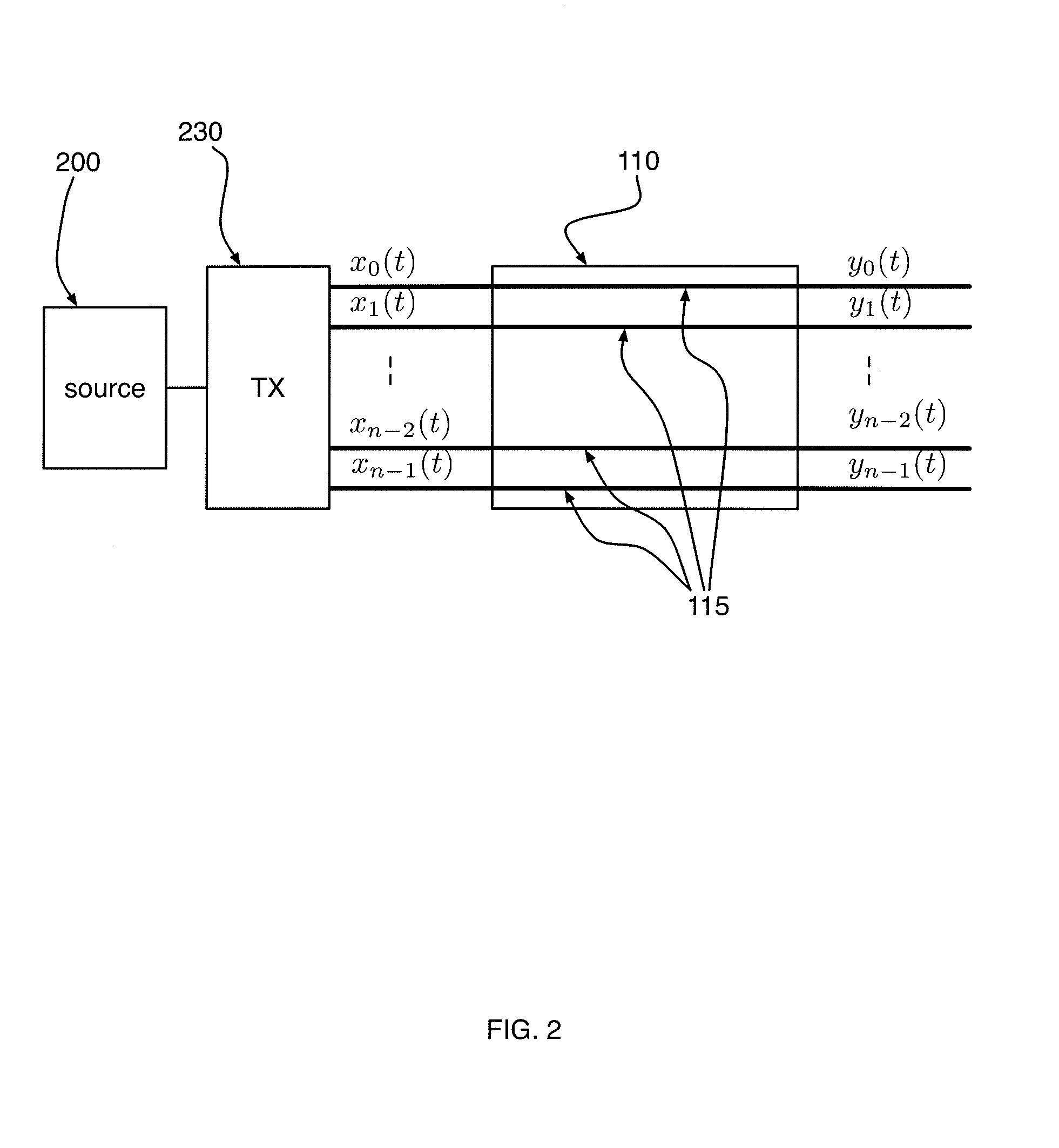 Methods and systems for efficient multi-wire communications and crosstalk cancellation