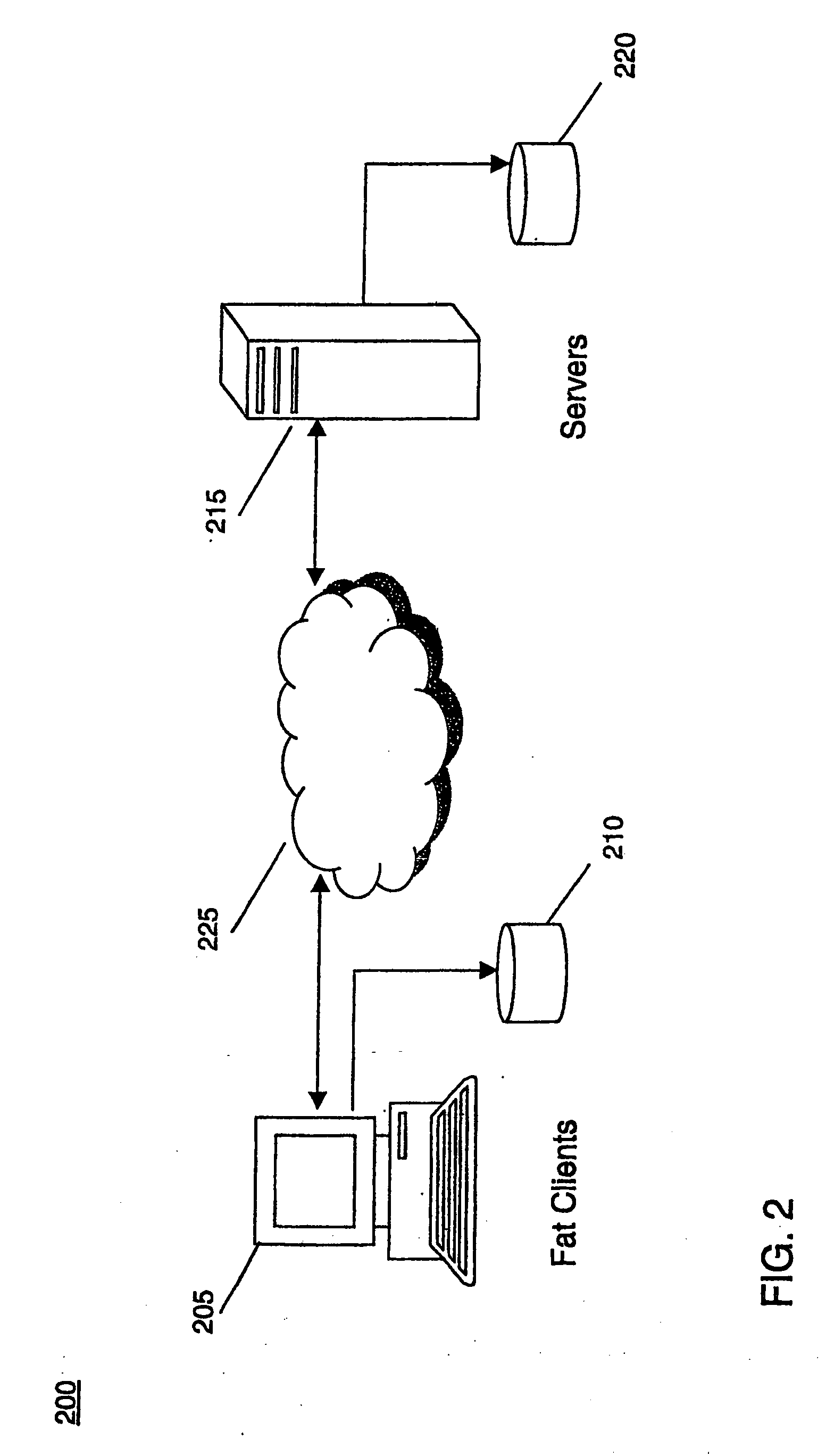 Synchronization method