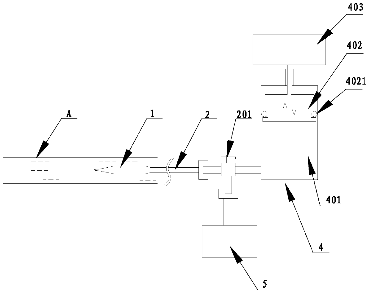 Cardiac coronary venous vascular exclusion device