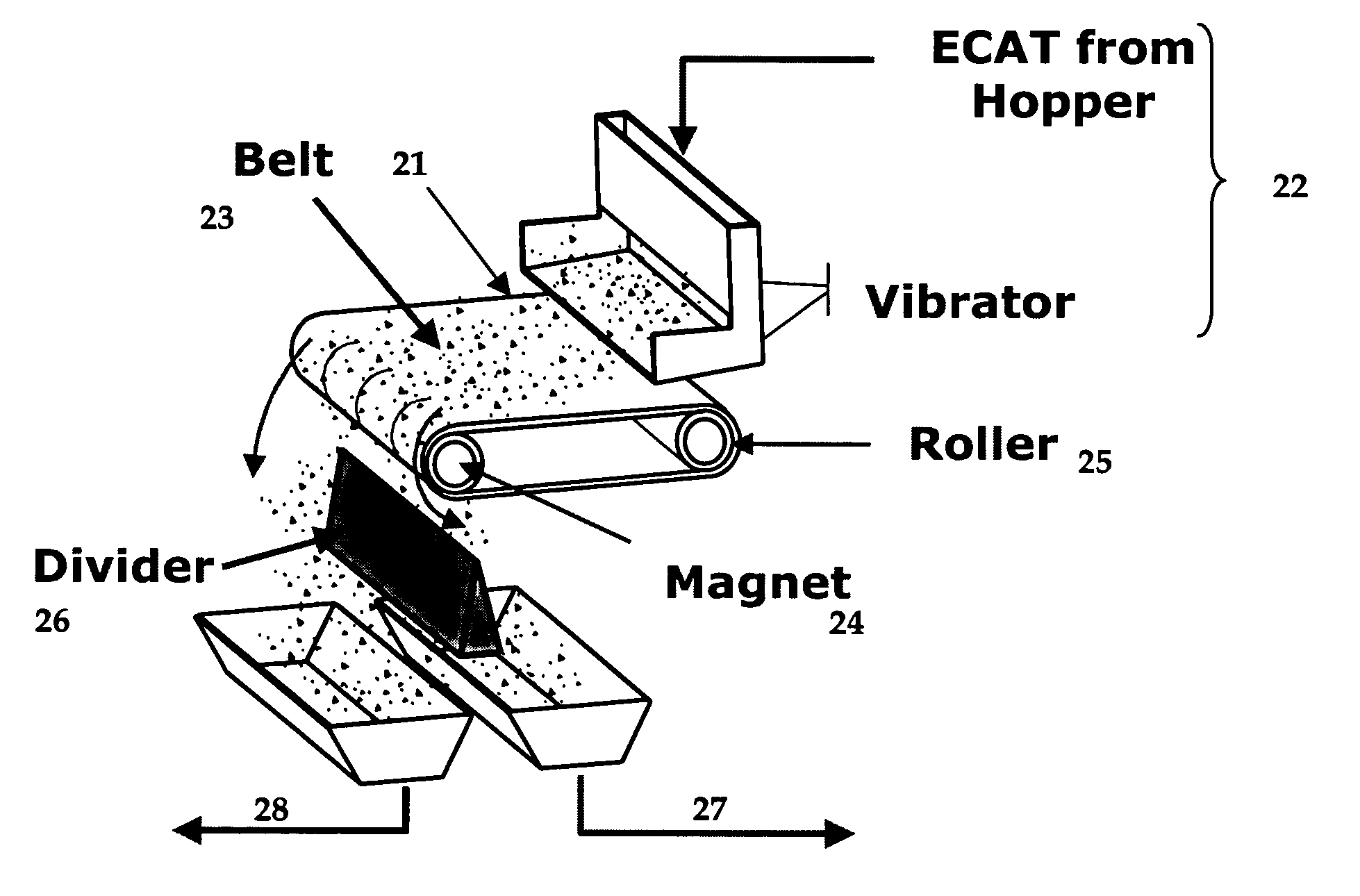 Discarded FCC equilibrium catalyst through reclamation