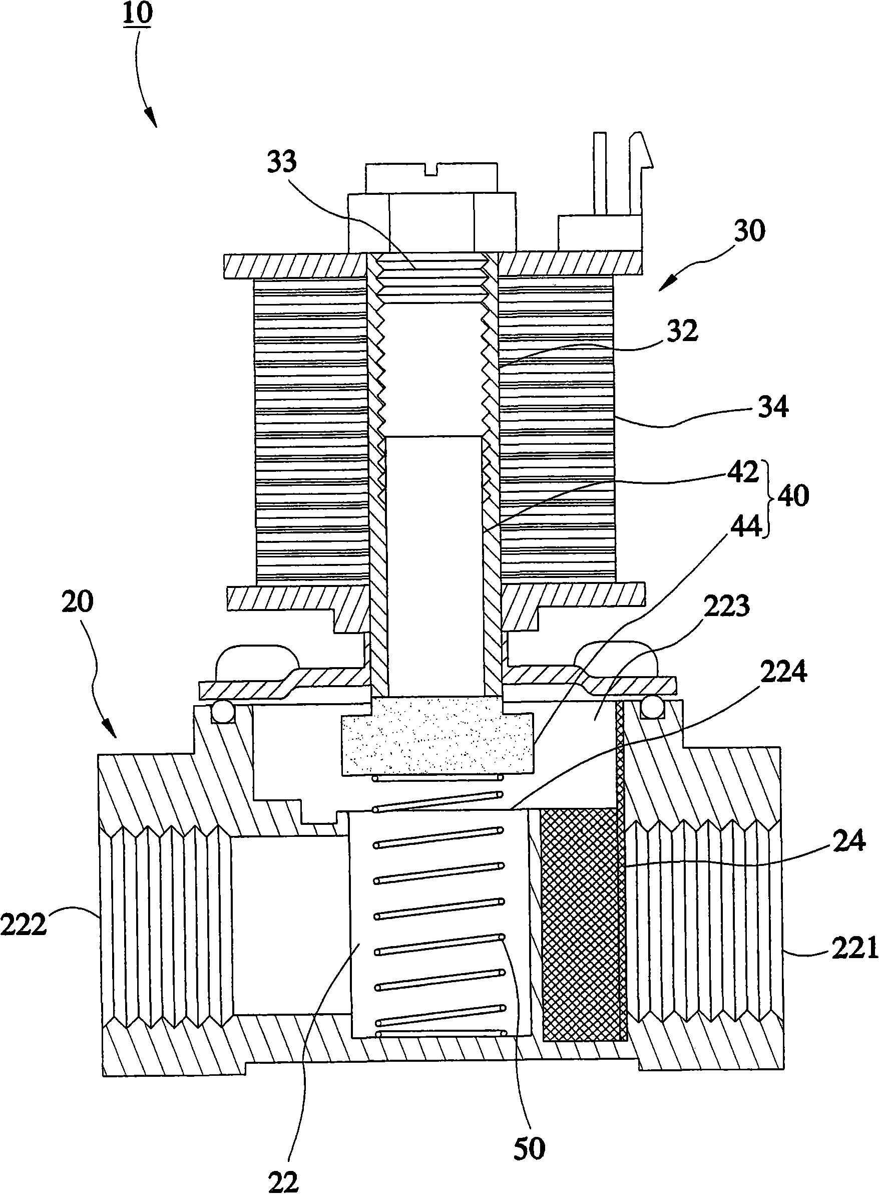 Gas flow control valve