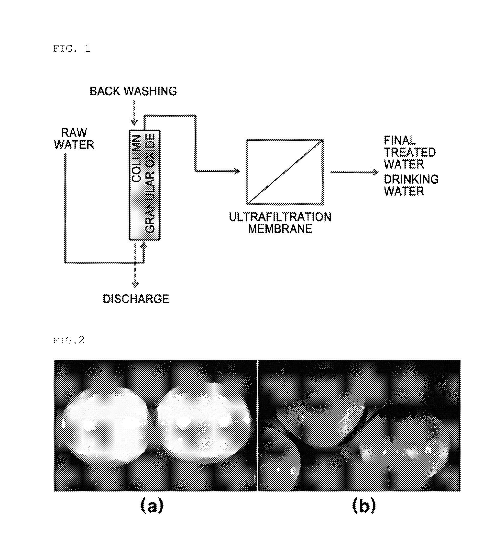 Preparation method of granular oxide adsorbent, and water treatment method using same