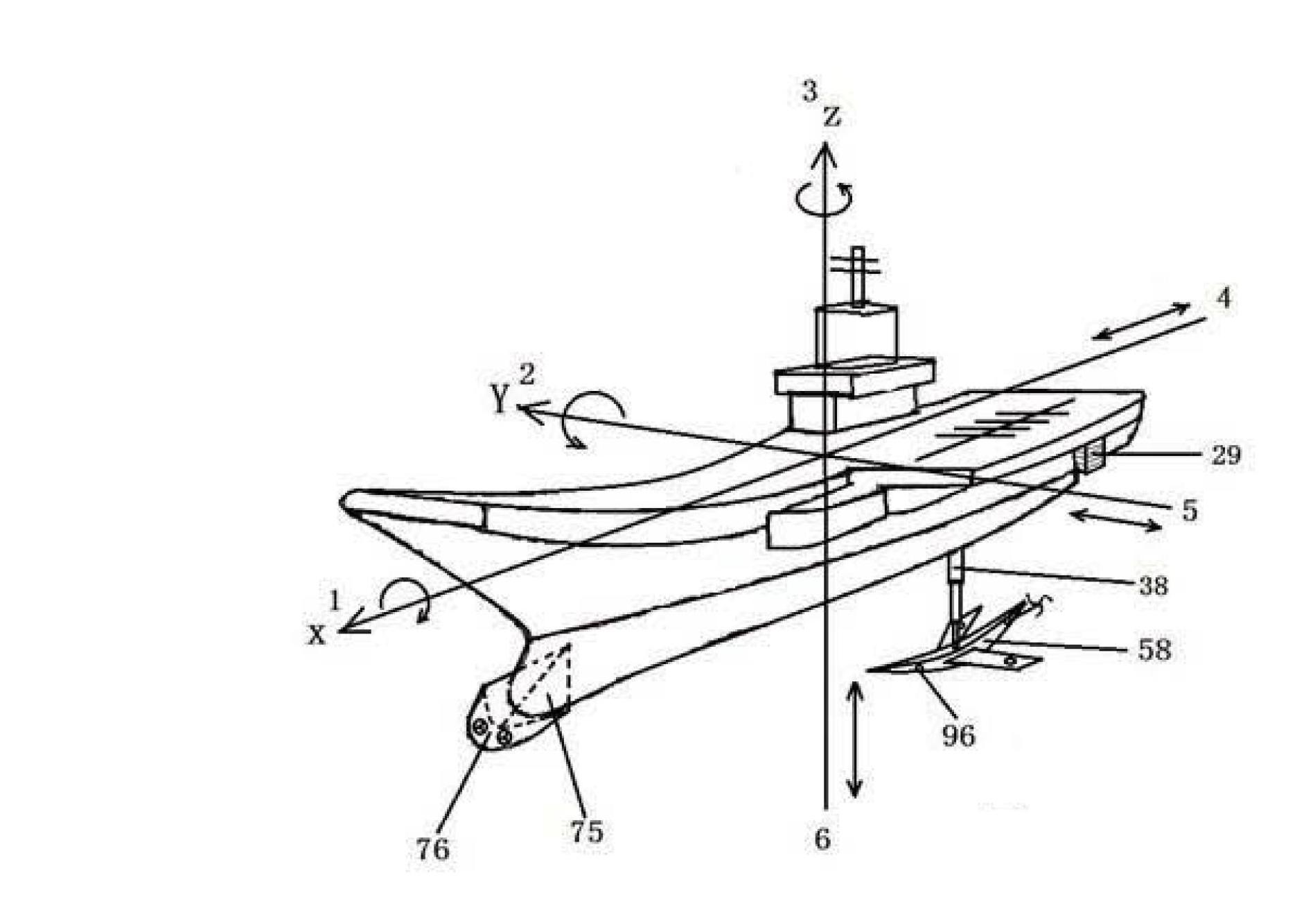 Aircraft carrier, warship, submarine and offshore platform each with correcting device with high efficiency, load removal, swing stoppage and turnover resistance