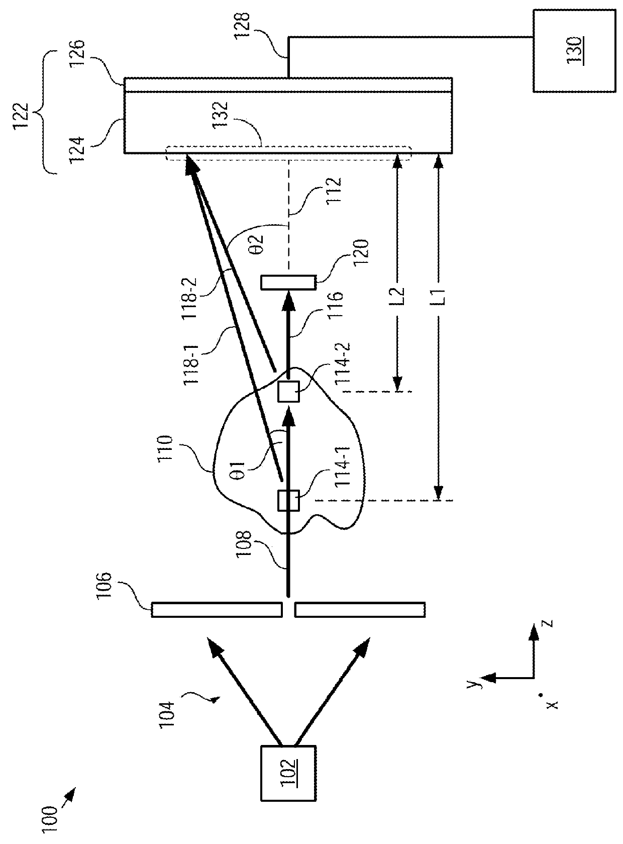 Apparatus for coded aperture X-ray scatter imaging and method therefor