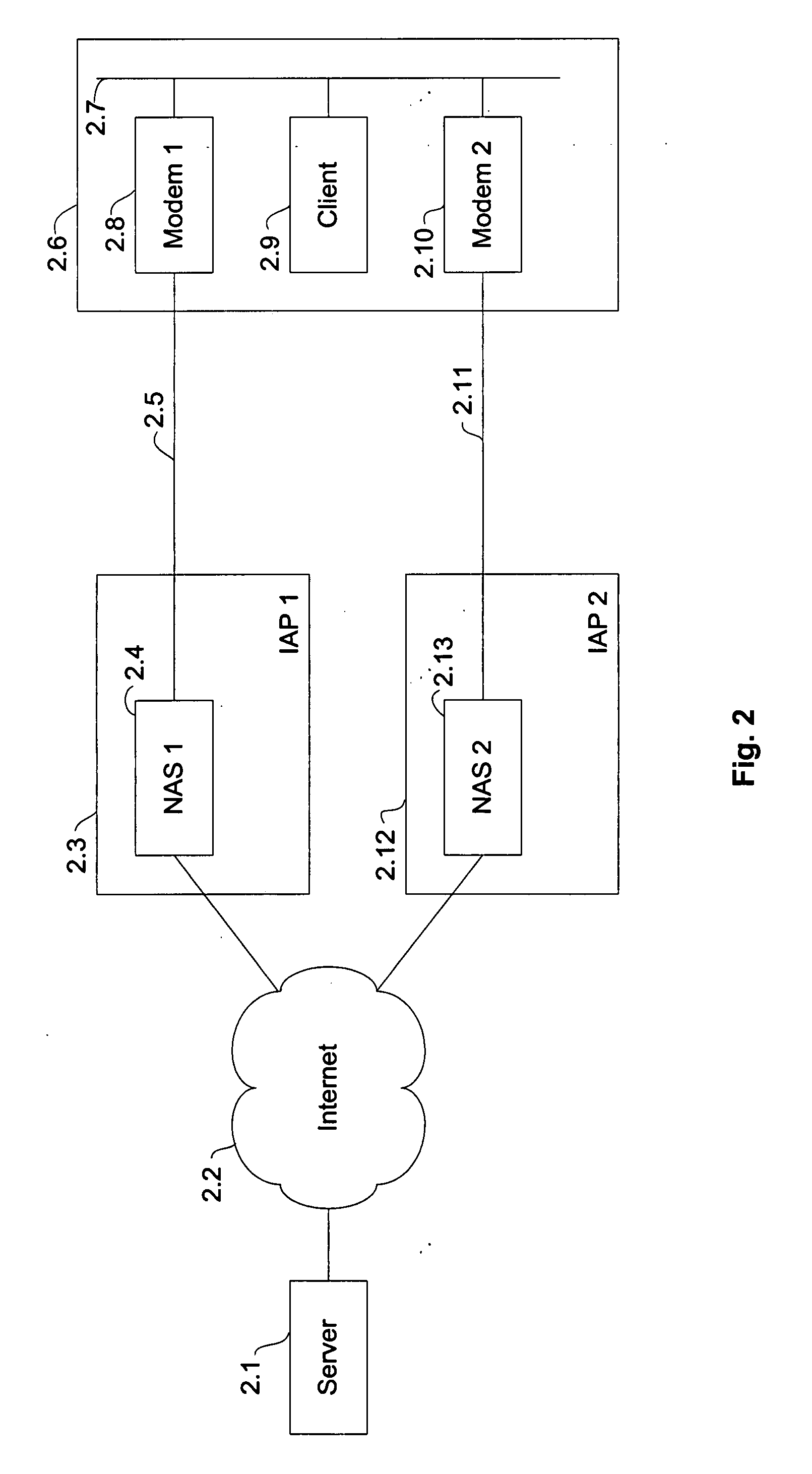 Method for establishing a multi-link access between a local network and a remote network, and corresponding appliance