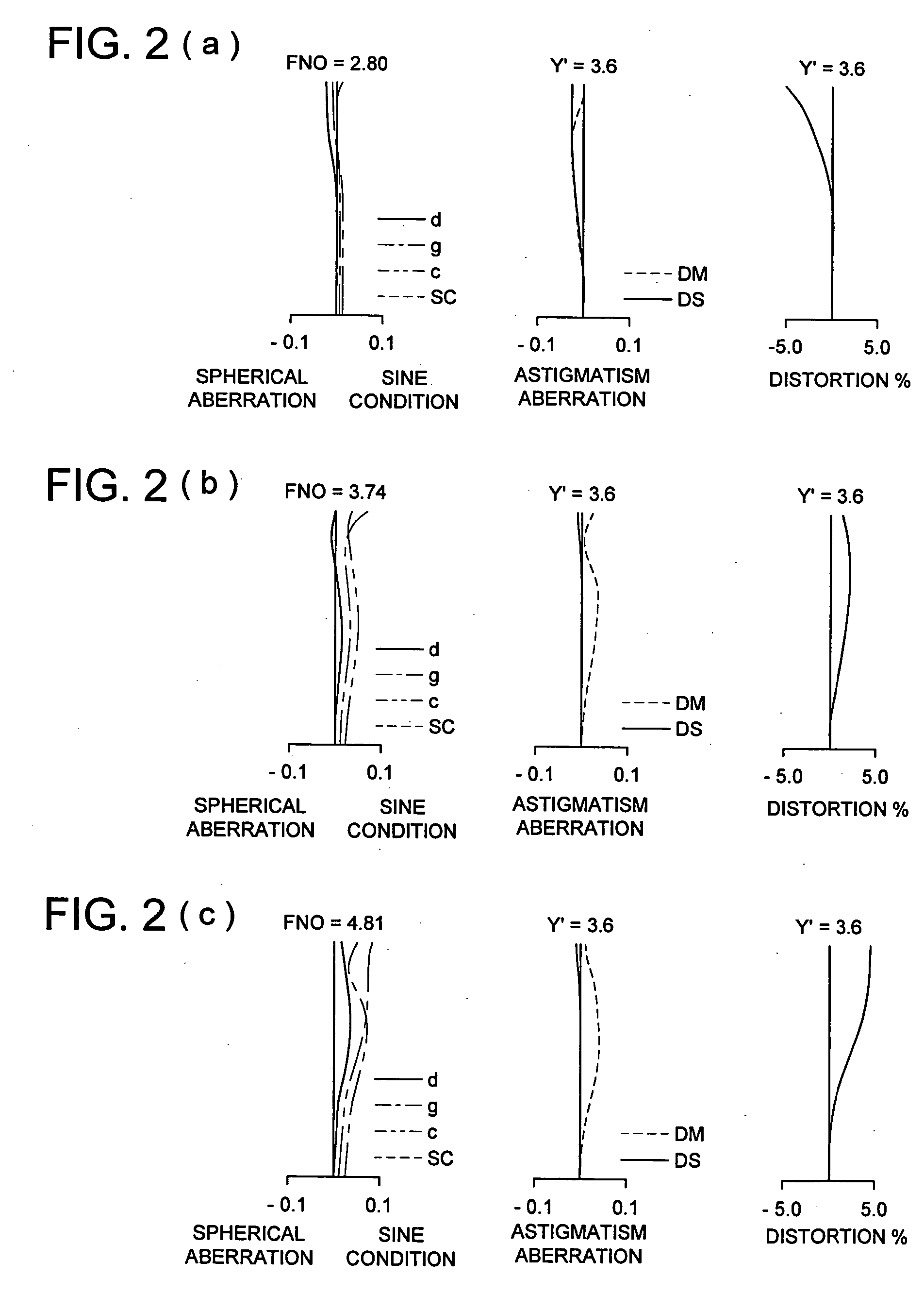 Zoom optical system and image pickup apparatus