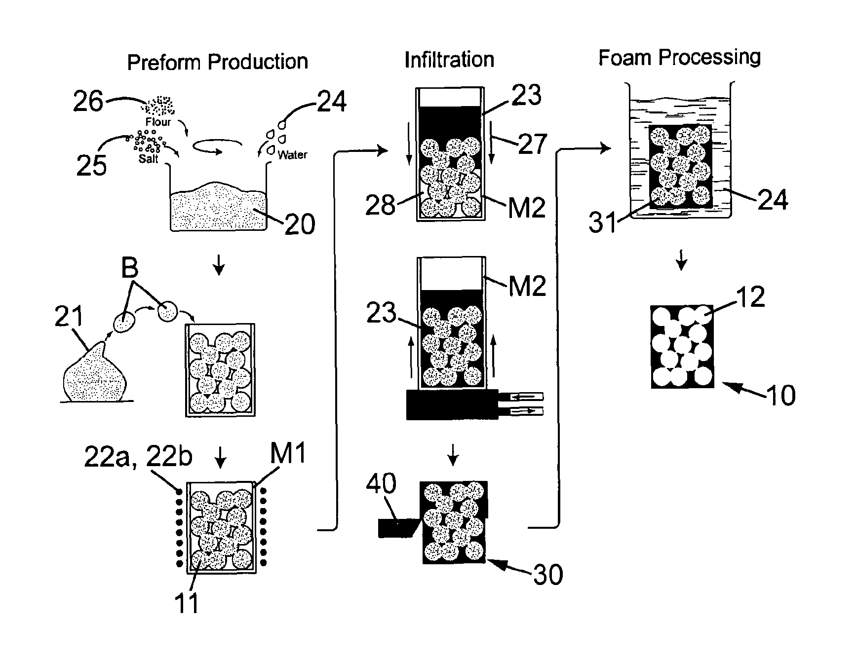 Porous metal article and method of producing a porous metallic article