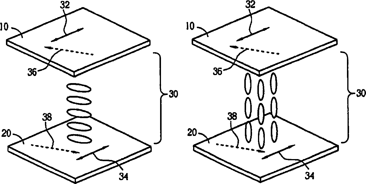 Liquid crystal displaying device with adjustable visual angle