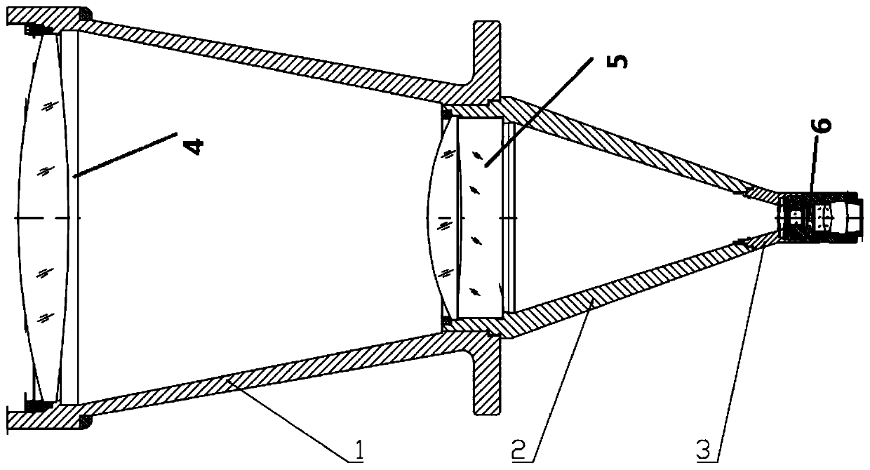 Double telecentric lens structure