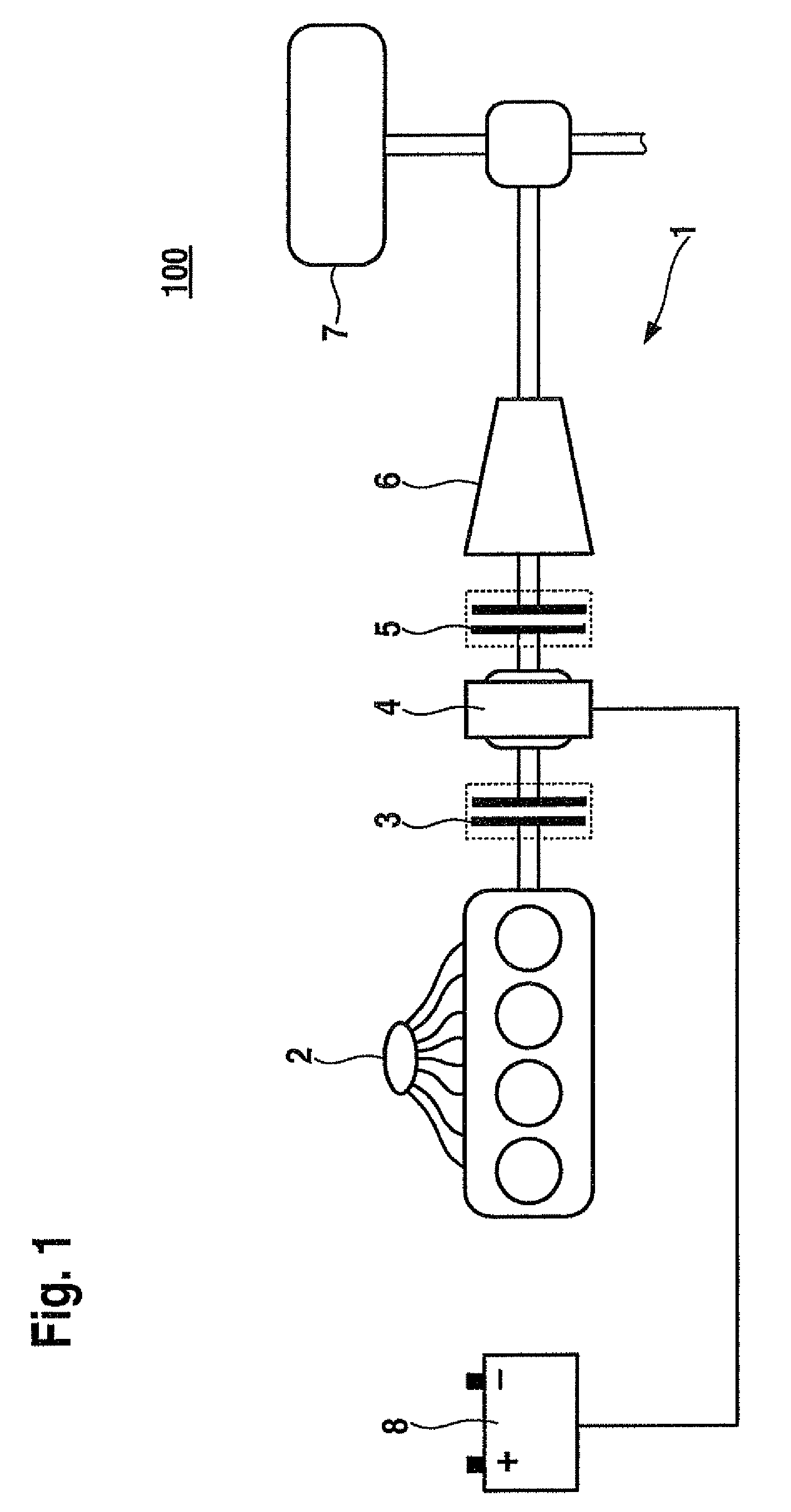 Method for controlling a hybrid drive