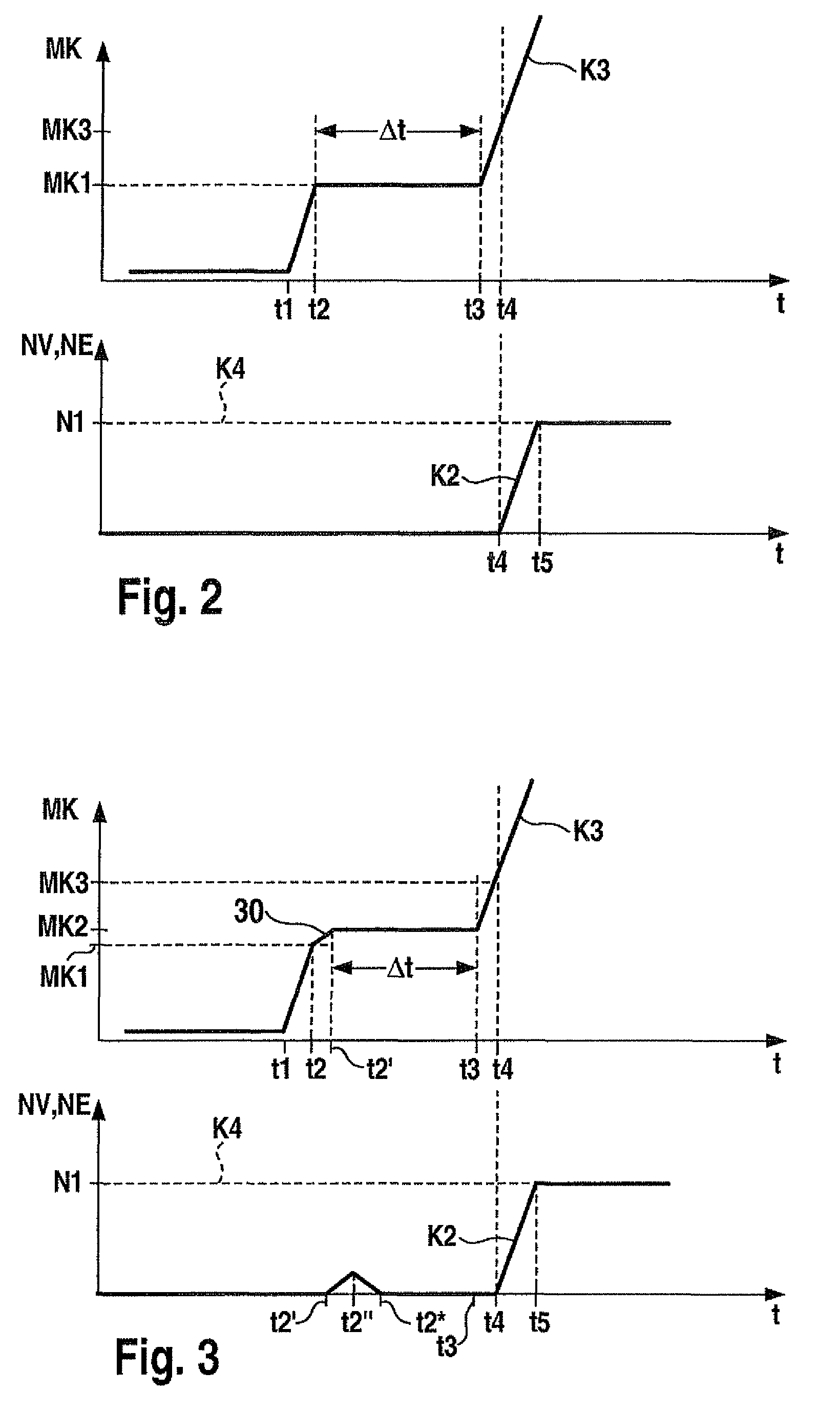 Method for controlling a hybrid drive