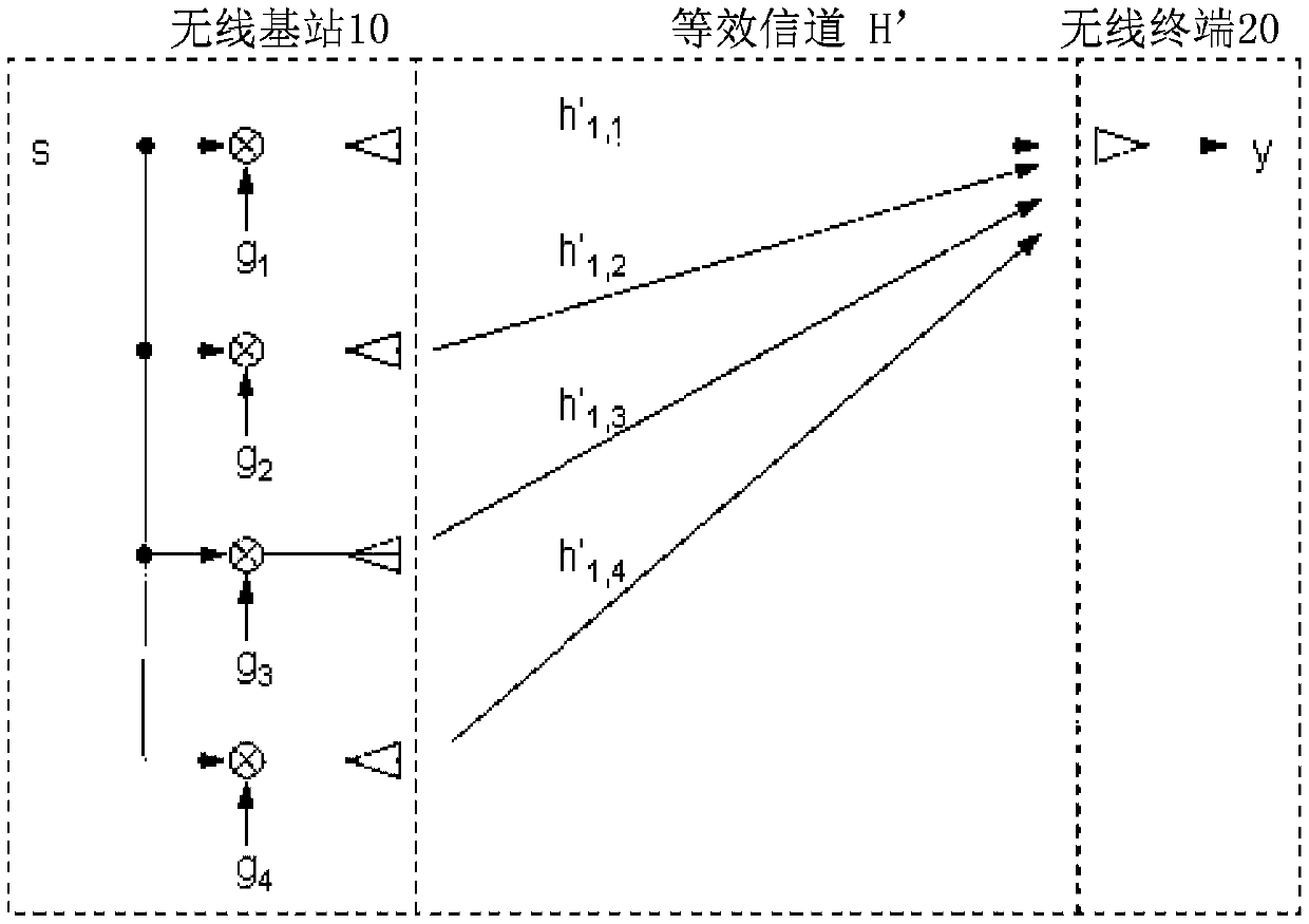 Method For Controlling Wireless Communication, Wireless Communication System, Reception Device, And Transmission Device