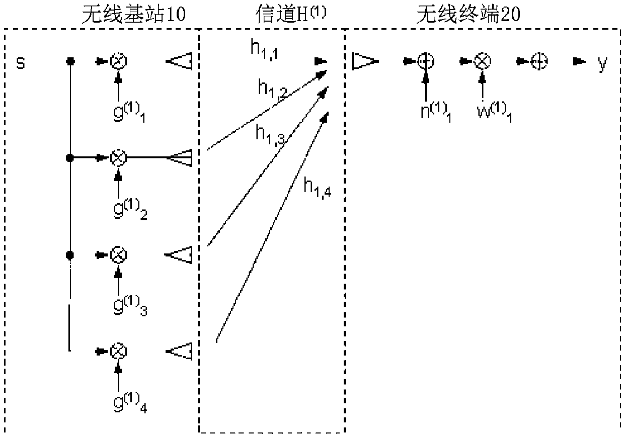 Method For Controlling Wireless Communication, Wireless Communication System, Reception Device, And Transmission Device