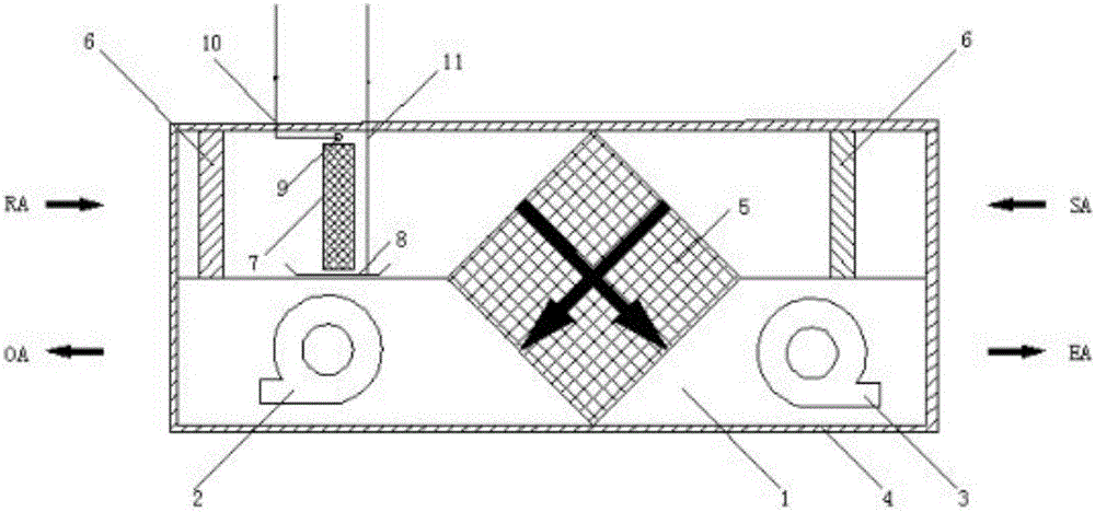 Heat-recovery fresh air ventilator