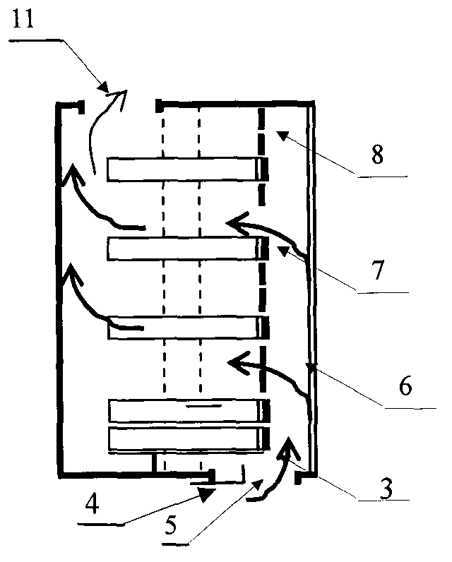 Novel IDC cabinet