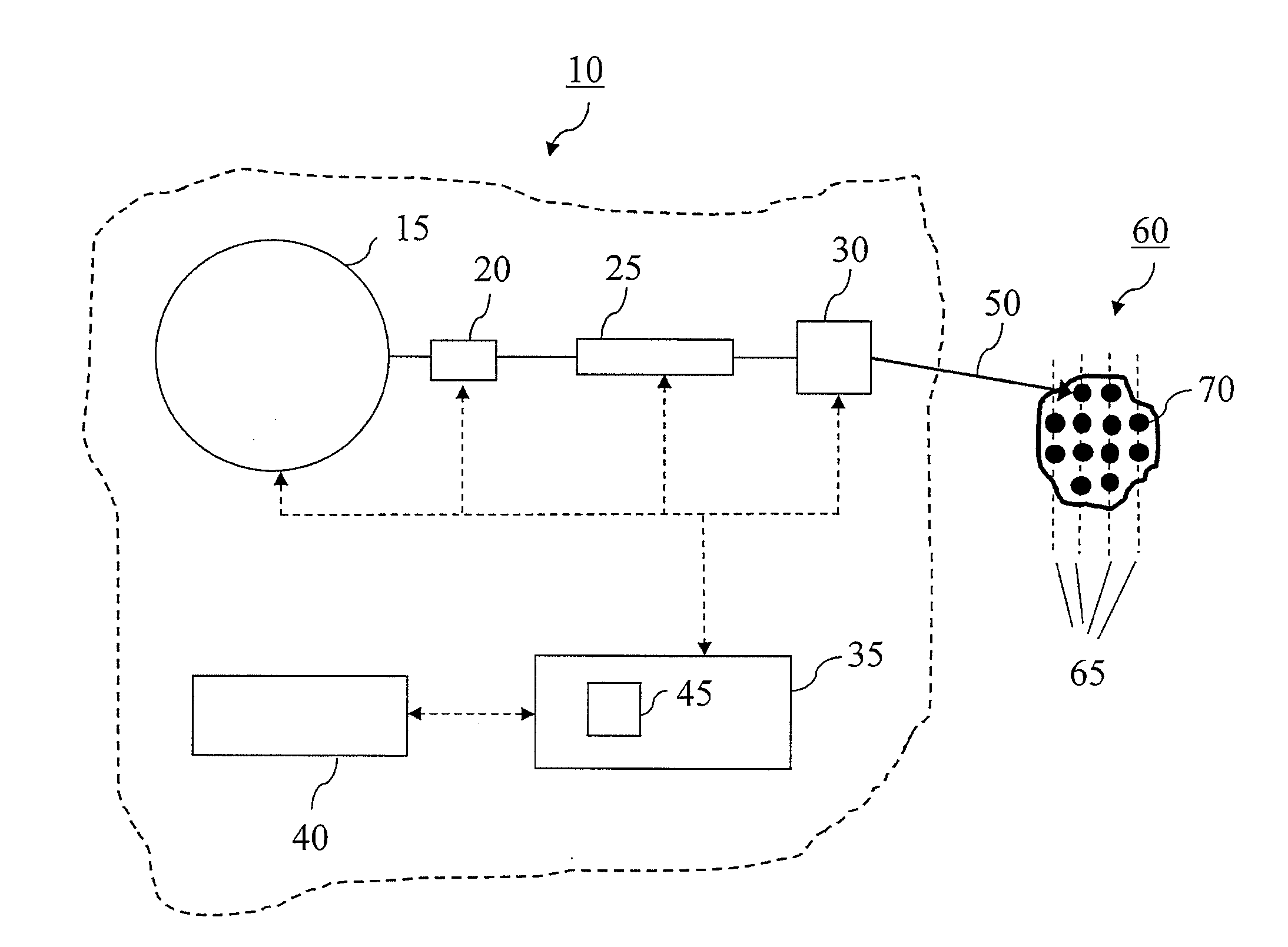 Device and method for particle beam delivery