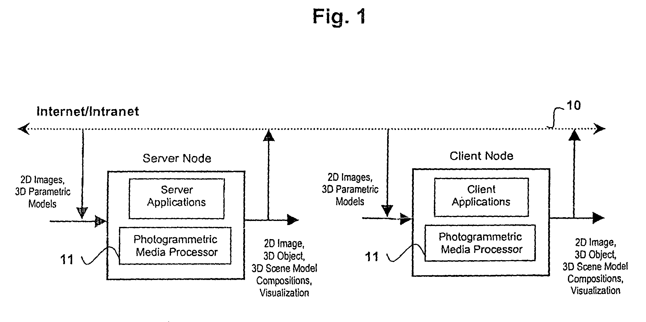 Photogrammetry engine for model construction