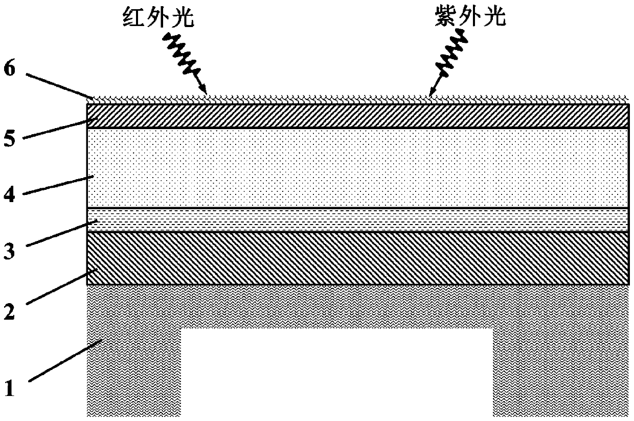 Method for improving optical switching frequency of GaN ultraviolet detector