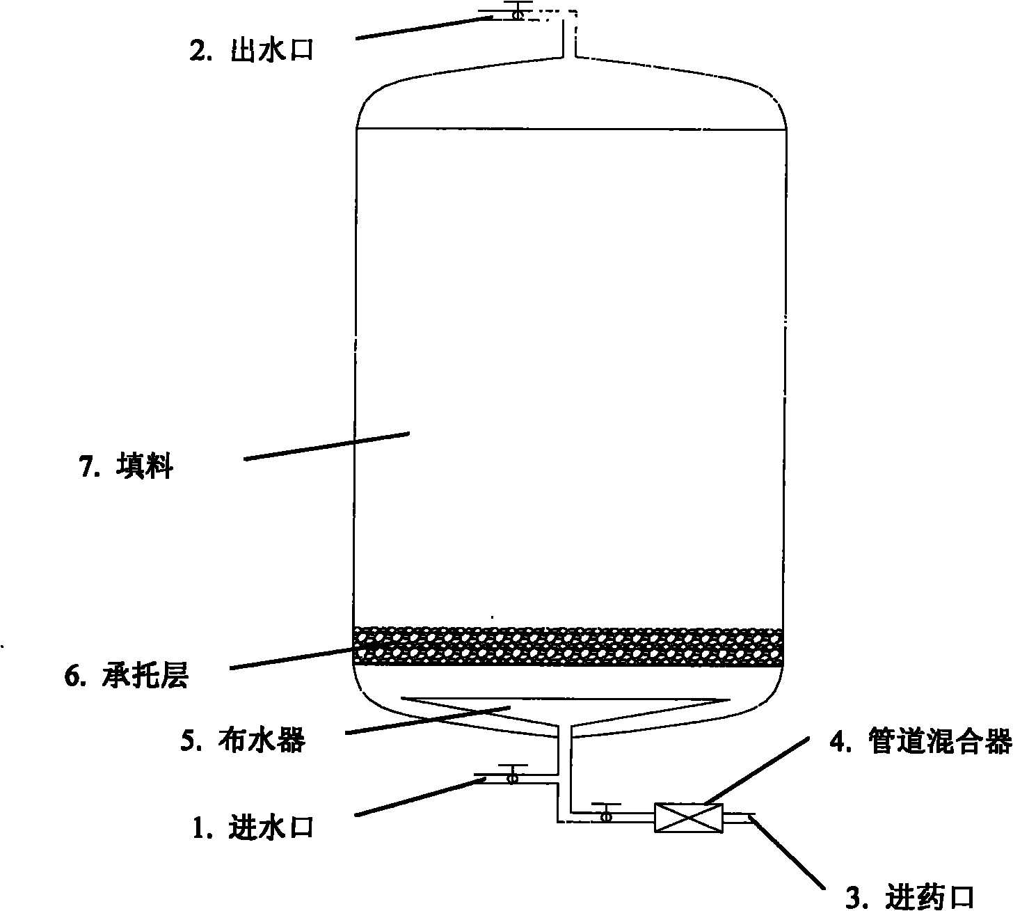 Water purification method capable of realizing in-situ preparation and in-situ regeneration of catalyst and catalyzing zone to oxidize organic micropollutants